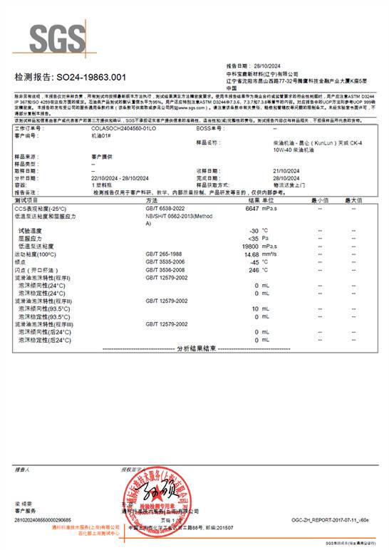 SGS检测报告